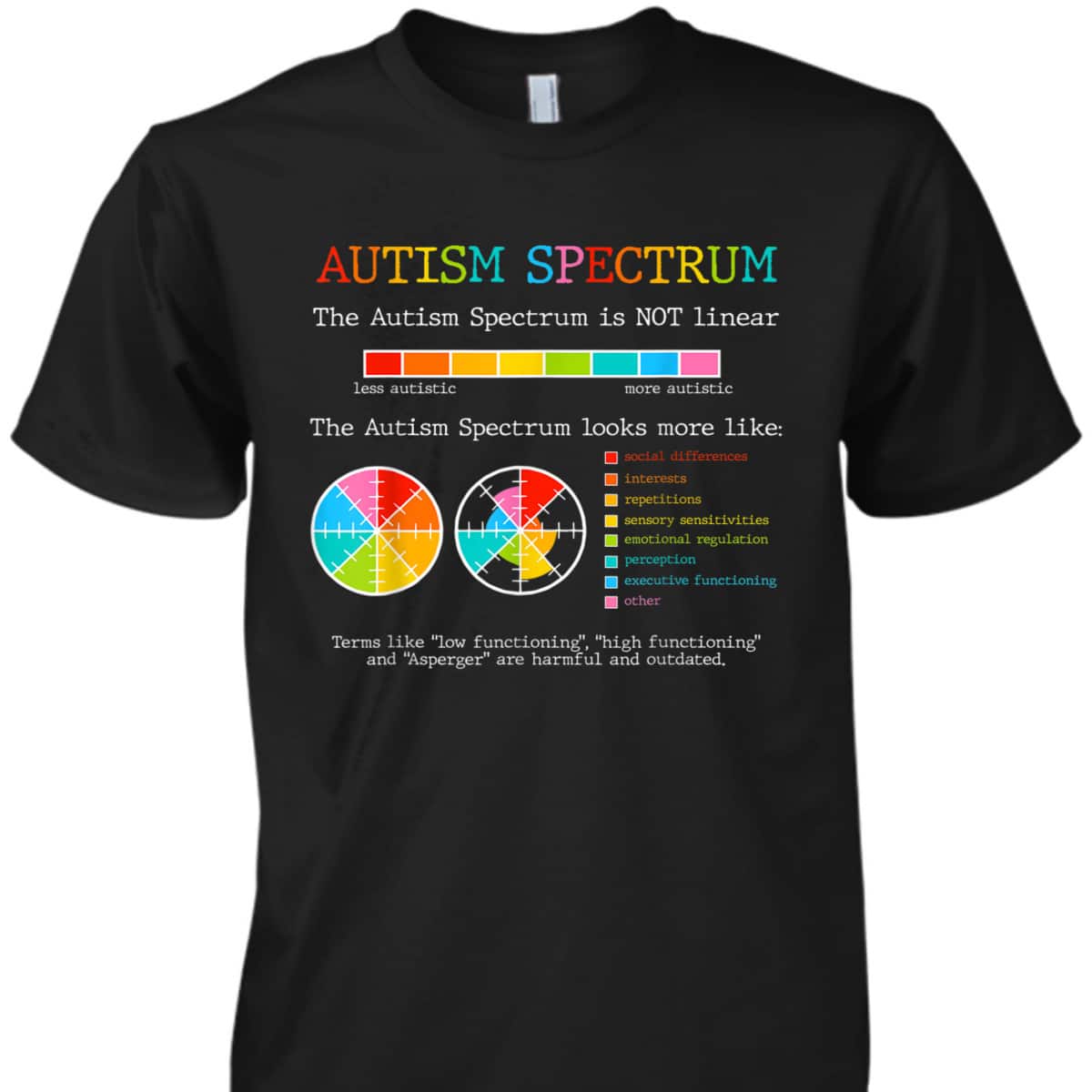 Autism Spectrum ADHD ASD Neurodiversity Teacher Support T-Shirt Autism Spectrum ADHD ASD Neurodiversity Teacher Support T-Shirt