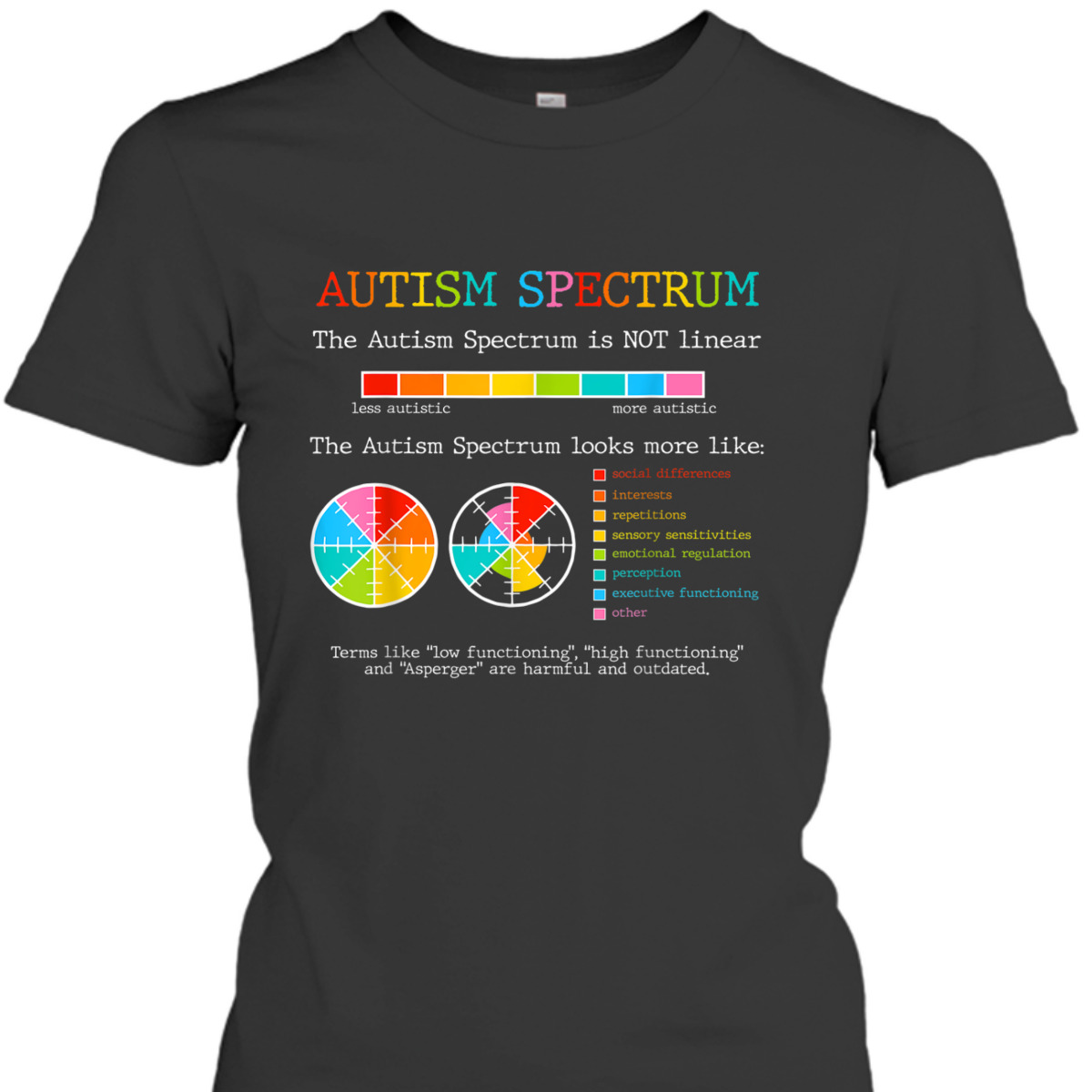 Autism Spectrum ADHD ASD Neurodiversity Teacher Support T-Shirt Autism Spectrum ADHD ASD Neurodiversity Teacher Support T-Shirt