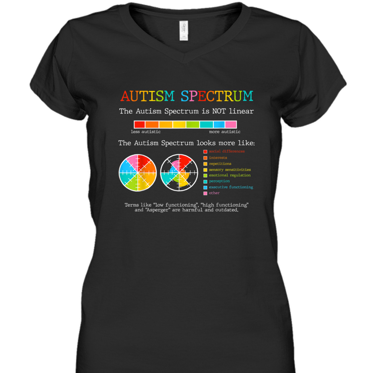 Autism Spectrum ADHD ASD Neurodiversity Teacher Support T-Shirt Autism Spectrum ADHD ASD Neurodiversity Teacher Support T-Shirt