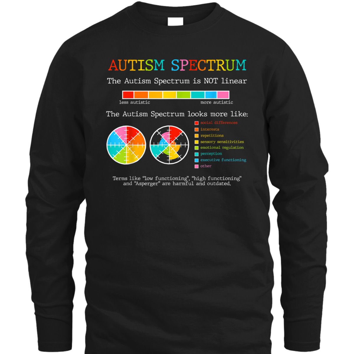 Autism Spectrum ADHD ASD Neurodiversity Teacher Support T-Shirt Autism Spectrum ADHD ASD Neurodiversity Teacher Support T-Shirt