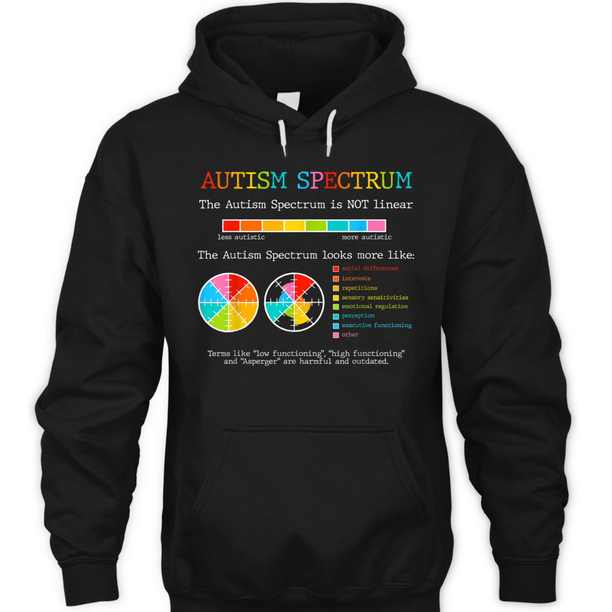 Autism Spectrum ADHD ASD Neurodiversity Teacher Support T-Shirt Autism Spectrum ADHD ASD Neurodiversity Teacher Support T-Shirt