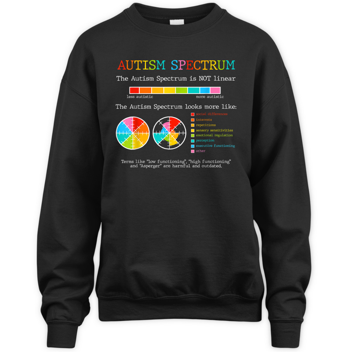 Autism Spectrum ADHD ASD Neurodiversity Teacher Support T-Shirt