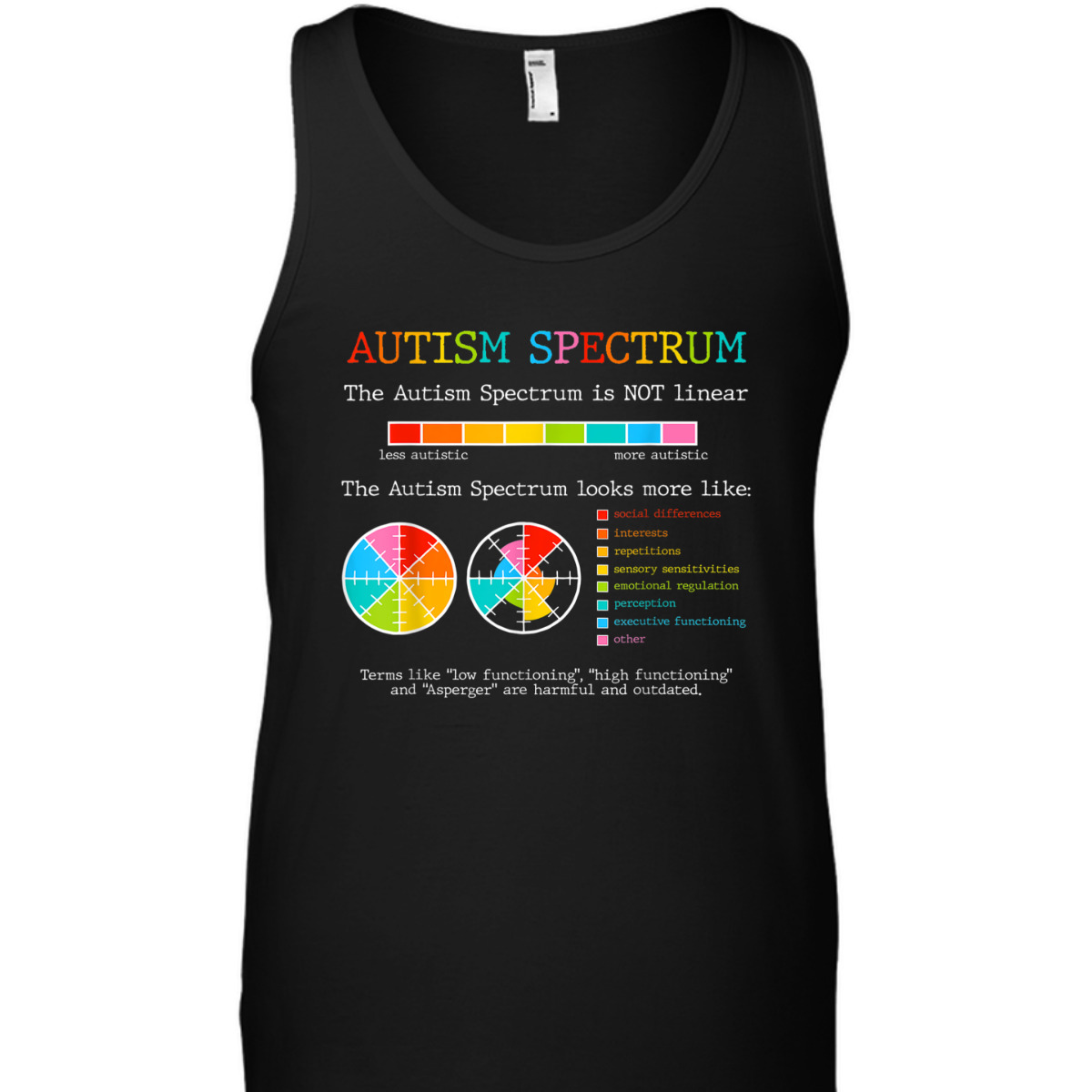 Autism Spectrum ADHD ASD Neurodiversity Teacher Support T-Shirt Autism Spectrum ADHD ASD Neurodiversity Teacher Support T-Shirt
