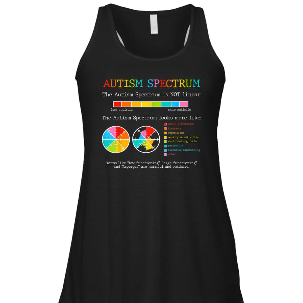 Autism Spectrum ADHD ASD Neurodiversity Teacher Support T-Shirt Autism Spectrum ADHD ASD Neurodiversity Teacher Support T-Shirt