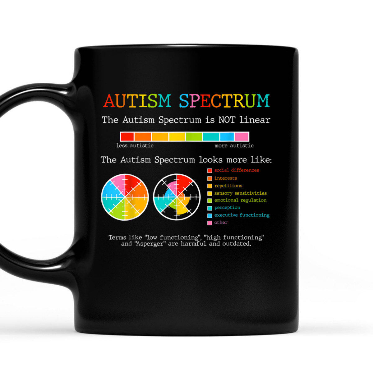Autism Spectrum ADHD ASD Neurodiversity Teacher Support T-Shirt Autism Spectrum ADHD ASD Neurodiversity Teacher Support T-Shirt