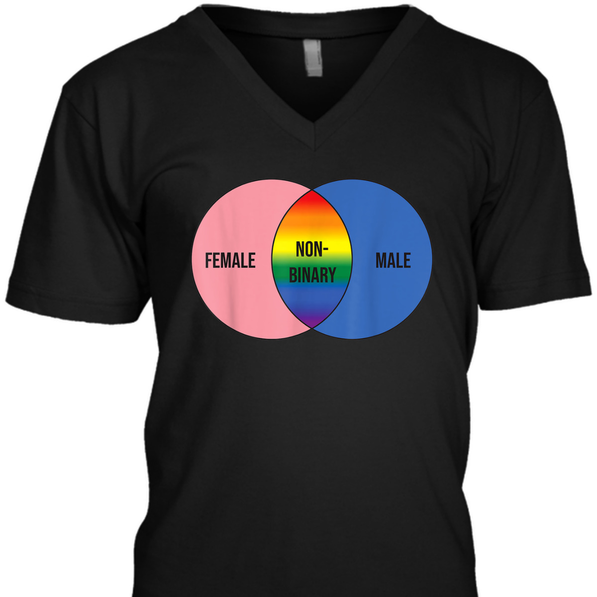 Non Binary Set LGBT Flag Equality Pride T-Shirt Non Binary Set LGBT Flag Equality Pride T-Shirt