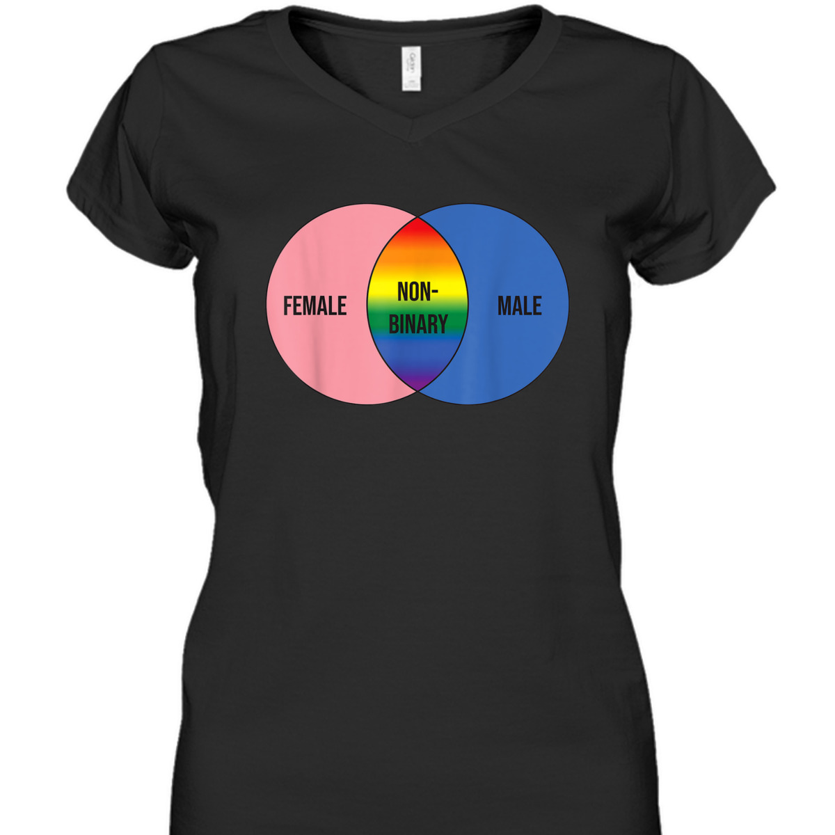 Non Binary Set LGBT Flag Equality Pride T-Shirt Non Binary Set LGBT Flag Equality Pride T-Shirt