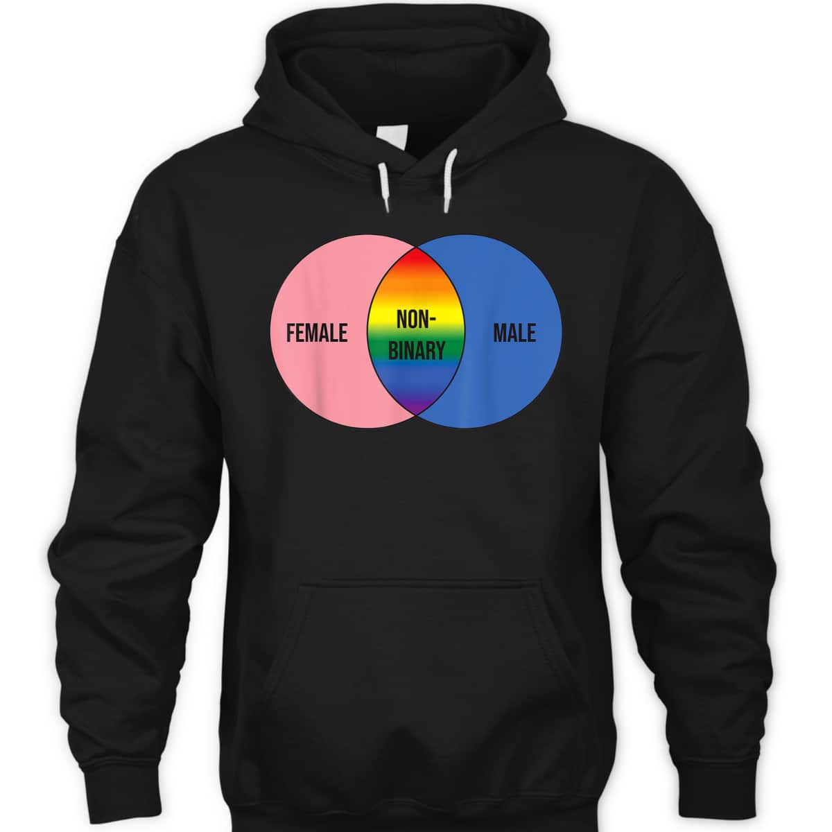 Non Binary Set LGBT Flag Equality Pride T-Shirt Non Binary Set LGBT Flag Equality Pride T-Shirt