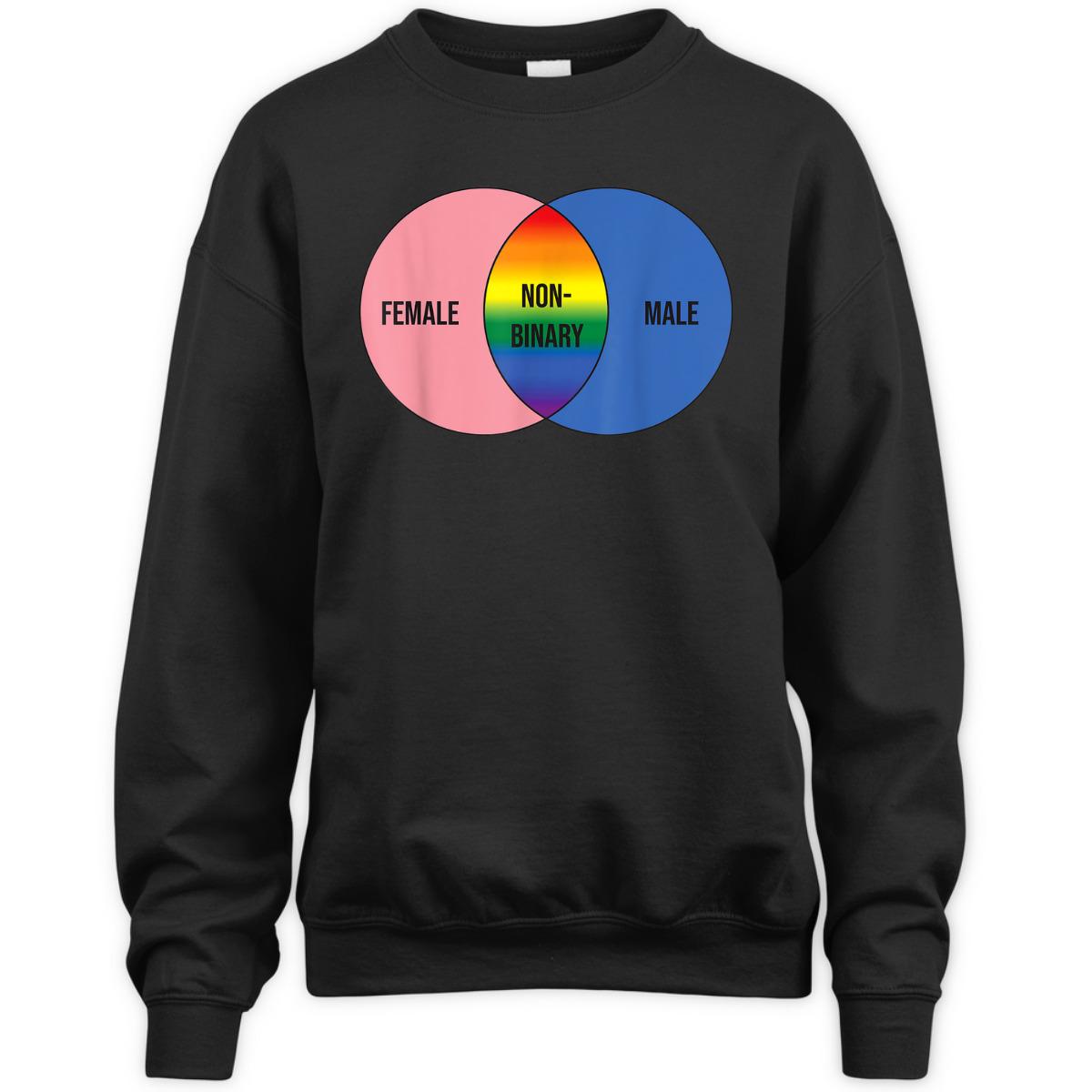 Non Binary Set LGBT Flag Equality Pride T-Shirt Non Binary Set LGBT Flag Equality Pride T-Shirt