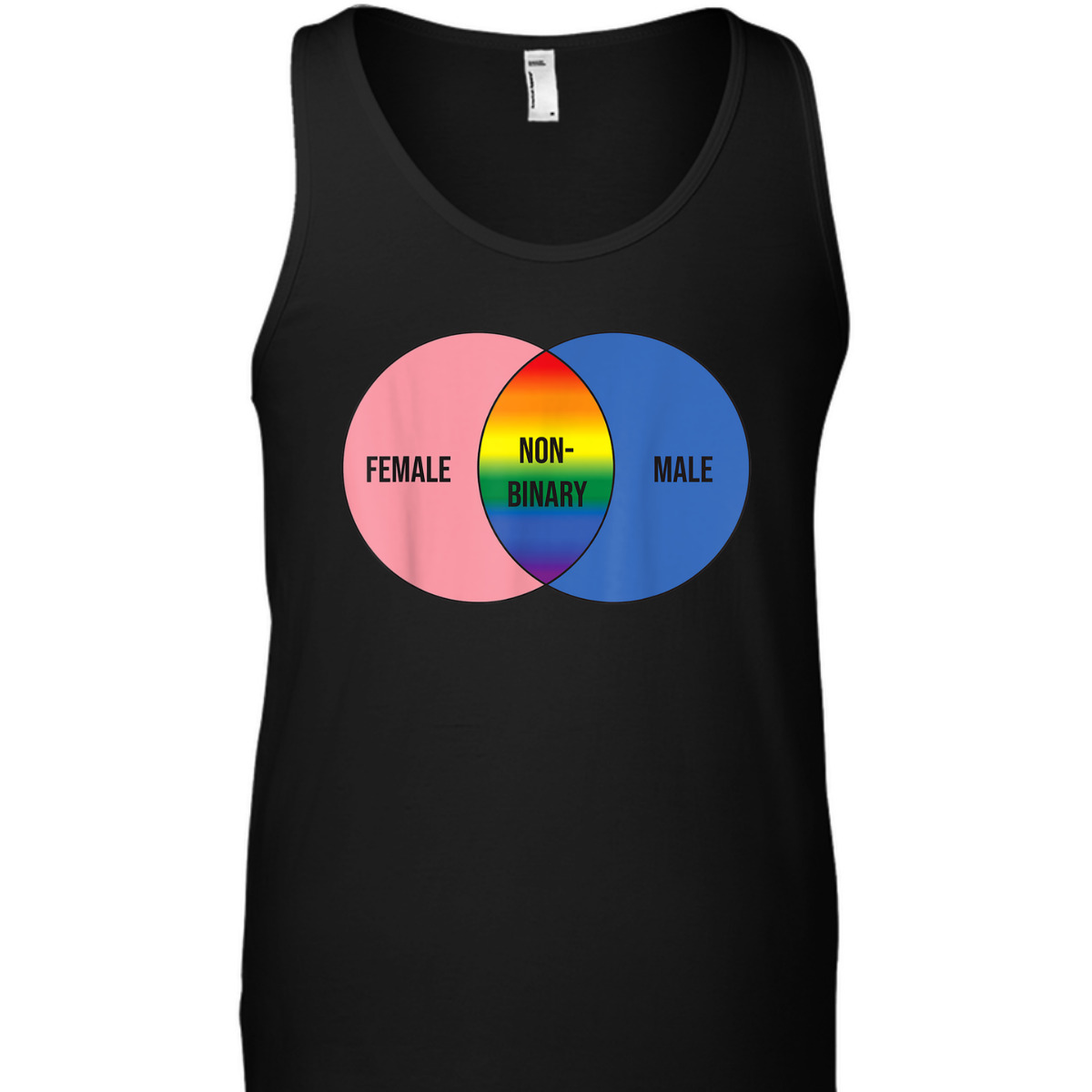 Non Binary Set LGBT Flag Equality Pride T-Shirt Non Binary Set LGBT Flag Equality Pride T-Shirt