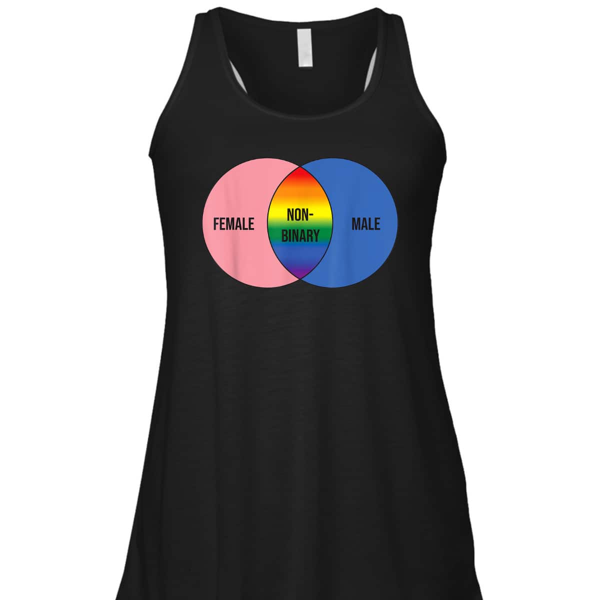 Non Binary Set LGBT Flag Equality Pride T-Shirt Non Binary Set LGBT Flag Equality Pride T-Shirt