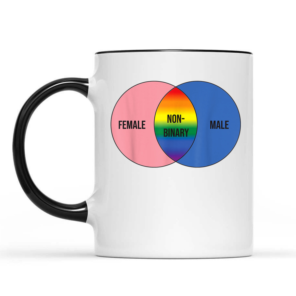 Non Binary Set LGBT Flag Equality Pride T-Shirt Non Binary Set LGBT Flag Equality Pride T-Shirt